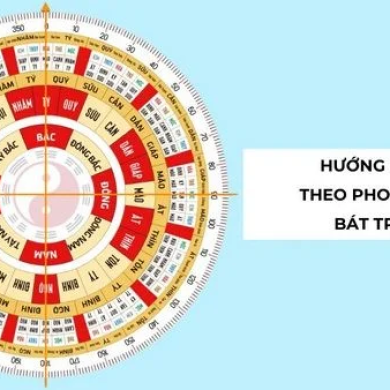 5 nguyên tắc cần lưu ý khi lựa chọn thiết kế nhà hợp phong thủy bát trạch