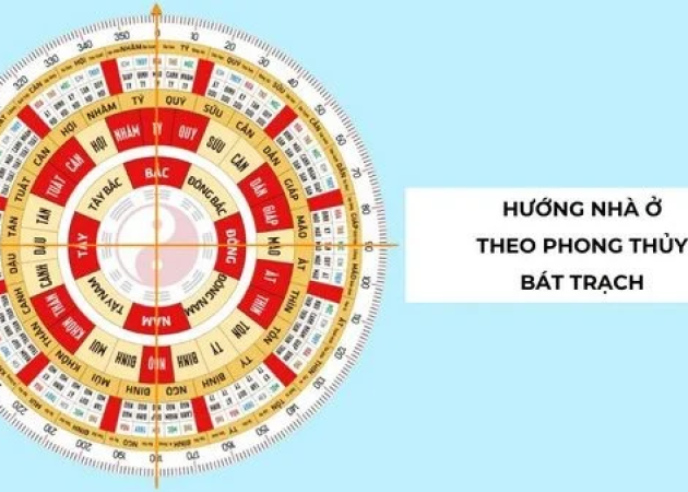 5 nguyên tắc cần lưu ý khi lựa chọn thiết kế nhà hợp phong thủy bát trạch