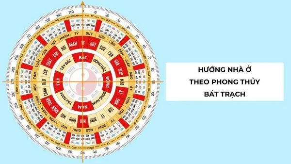 5 nguyên tắc cần lưu ý khi lựa chọn thiết kế nhà hợp phong thủy bát trạch